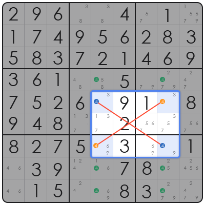jigsaw sudoku wiki